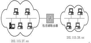 江蘇連邦信息技術(shù) 歐虎網(wǎng)絡(luò)存儲系統(tǒng)引領(lǐng)數(shù)據(jù)處理與存儲服務(wù)新紀(jì)元